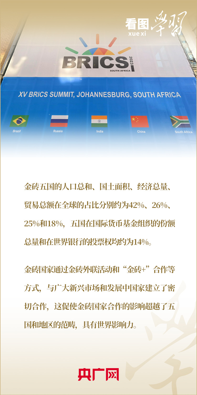 看圖學習丨寄語金磚國家工商界 習主席強調(diào)共同發(fā)展繁榮、實現(xiàn)普遍安全、文明交流互鑒