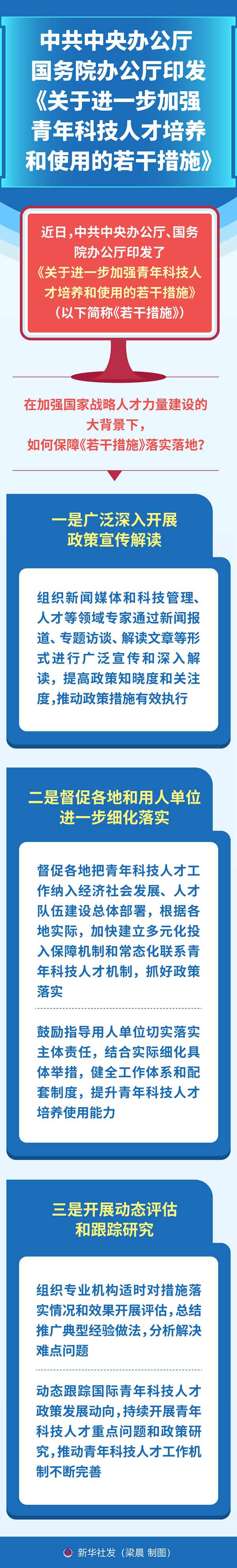 中共中央辦公廳 國(guó)務(wù)院辦公廳印發(fā)《關(guān)于進(jìn)一步加強(qiáng)青年科技人才培養(yǎng)和使用的若干措施》