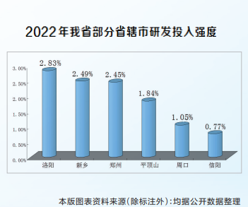 “創(chuàng)新驅(qū)動(dòng)、科教興省、人才強(qiáng)省”戰(zhàn)略實(shí)施報(bào)告