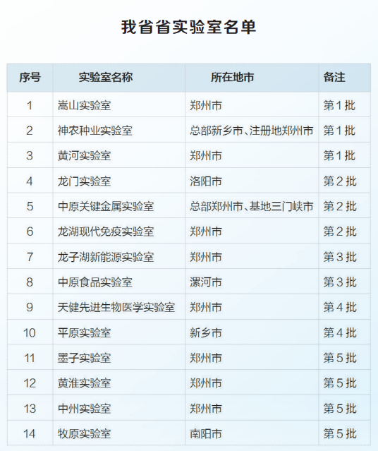 “創(chuàng)新驅(qū)動(dòng)、科教興省、人才強(qiáng)省”戰(zhàn)略實(shí)施報(bào)告