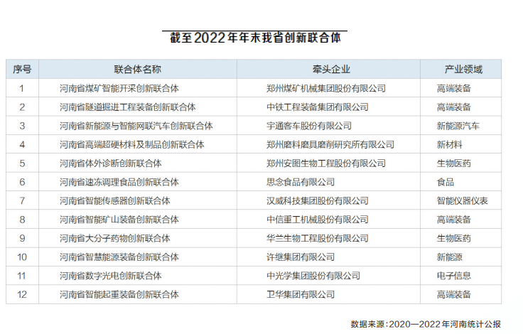 “創(chuàng)新驅(qū)動(dòng)、科教興省、人才強(qiáng)省”戰(zhàn)略實(shí)施報(bào)告