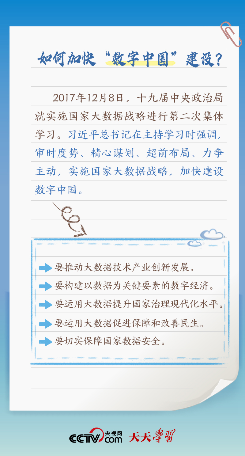 天天學(xué)習(xí)｜習(xí)近平賀信中提到的“數(shù)字中國”，你了解多少？