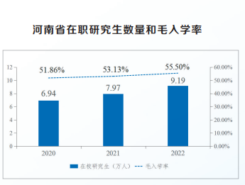 “創(chuàng)新驅(qū)動(dòng)、科教興省、人才強(qiáng)省”戰(zhàn)略實(shí)施報(bào)告