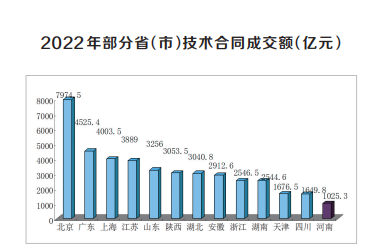 “創(chuàng)新驅(qū)動(dòng)、科教興省、人才強(qiáng)省”戰(zhàn)略實(shí)施報(bào)告