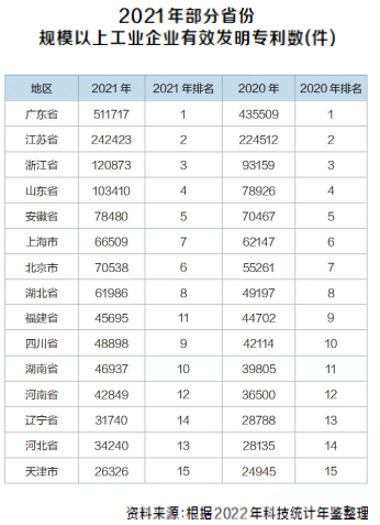 “創(chuàng)新驅(qū)動(dòng)、科教興省、人才強(qiáng)省”戰(zhàn)略實(shí)施報(bào)告