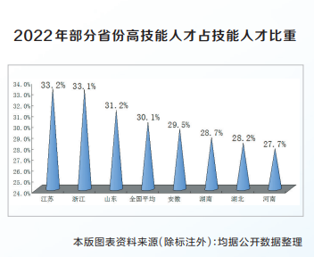 “創(chuàng)新驅(qū)動(dòng)、科教興省、人才強(qiáng)省”戰(zhàn)略實(shí)施報(bào)告