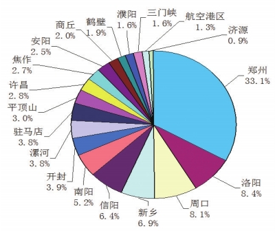 “創(chuàng)新驅(qū)動(dòng)、科教興省、人才強(qiáng)省”戰(zhàn)略實(shí)施報(bào)告