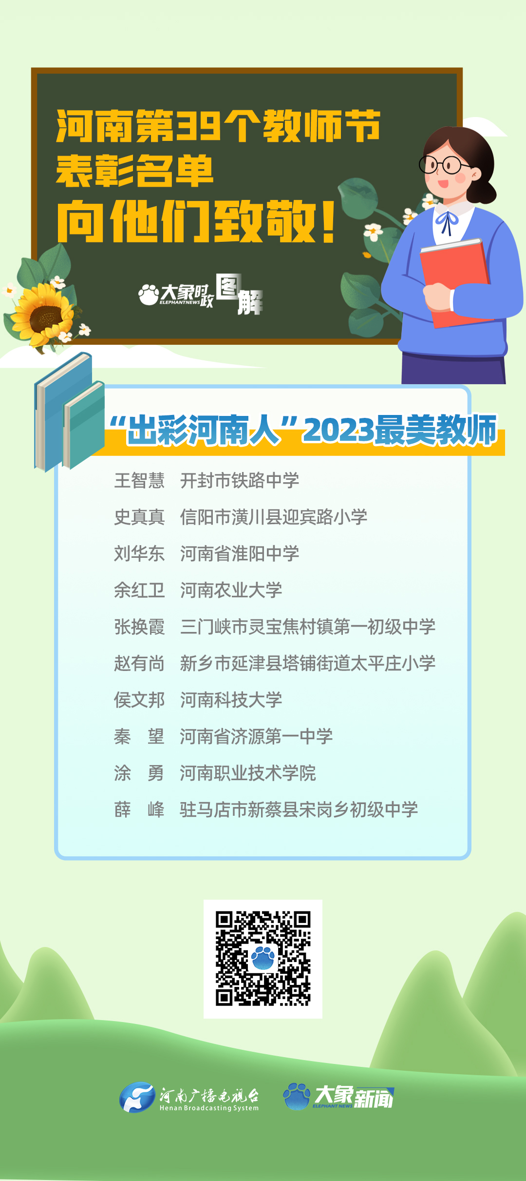 “出彩河南人”2023最美教師揭曉