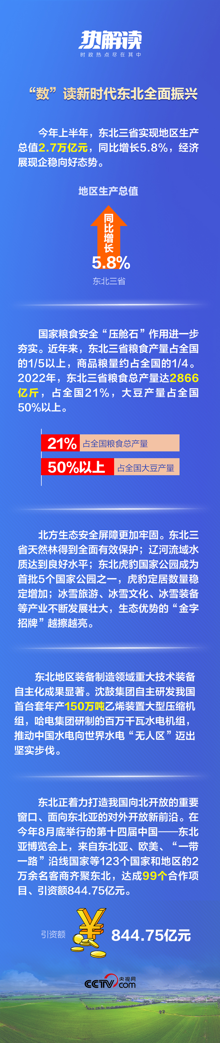 熱解讀丨重要座談會(huì)上，總書(shū)記這句話意味深長(zhǎng)