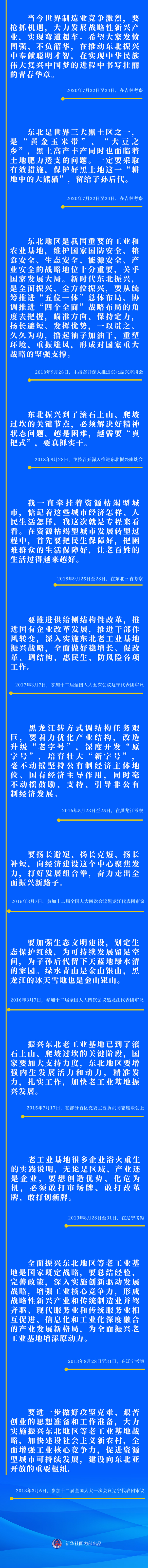 新時代東北全面振興，習(xí)近平總書記這樣謀劃