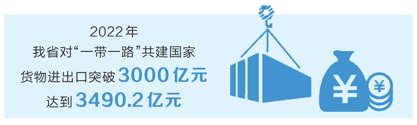 “一帶一路”看河南丨省政府新聞辦舉行河南省參與共建“一帶一路”十周年新聞發(fā)布會(huì) 內(nèi)陸河南奮力邁進(jìn)開(kāi)放前沿