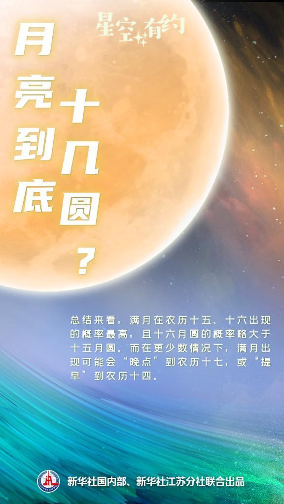 星空有約丨今年中秋：“十五的月亮十五圓”