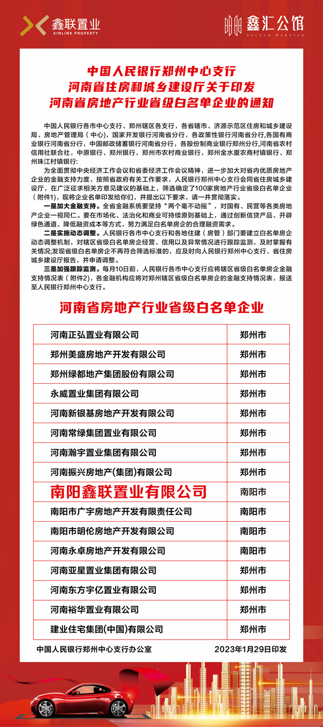 樓市新常態(tài)之下，駐馬店買房只能選擇實力派!實力盛大交付