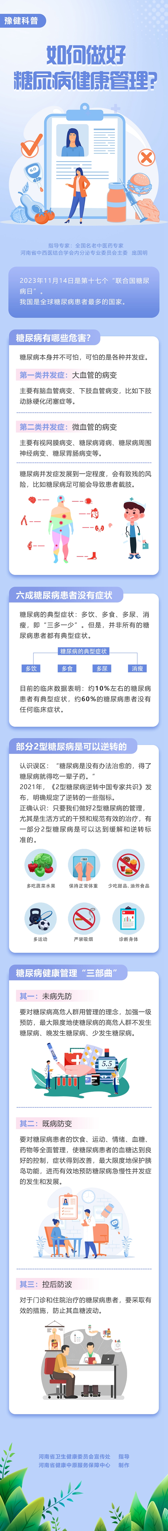 聯(lián)合國(guó)糖尿病日11.14:對(duì)“糖”說(shuō)NO，治標(biāo)更需要治本!