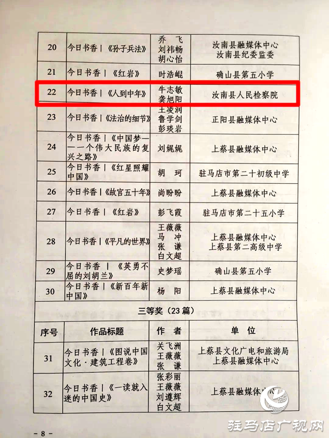 汝南縣人民檢察院三名干警榮獲“悅讀向未來 書享中國夢”好書推薦短視頻優(yōu)秀作品獎(jiǎng)