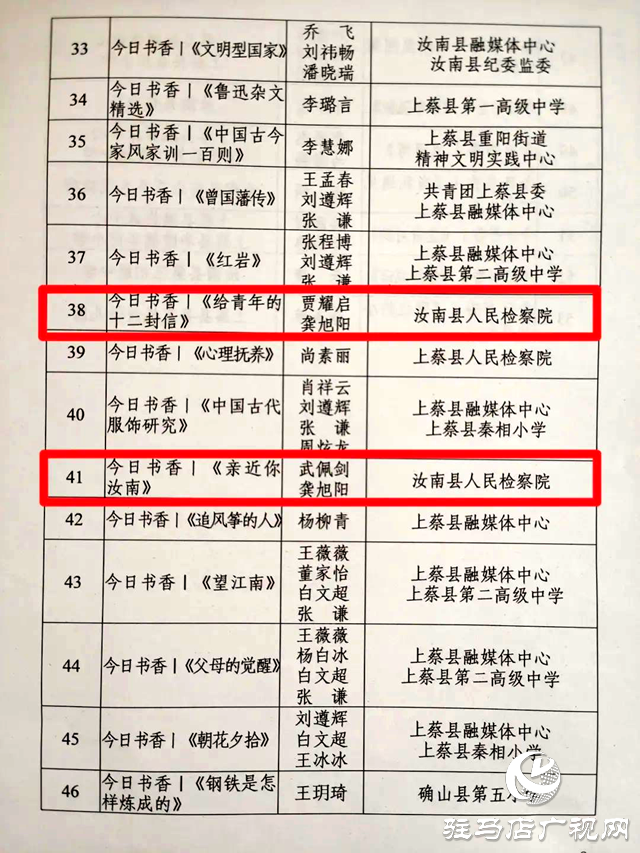 汝南縣人民檢察院三名干警榮獲“悅讀向未來 書享中國夢”好書推薦短視頻優(yōu)秀作品獎(jiǎng)