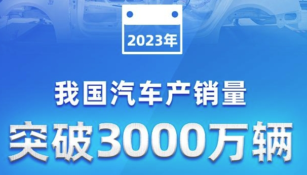 超過3000萬輛!2023年中國汽車產(chǎn)銷量創(chuàng)歷史新高