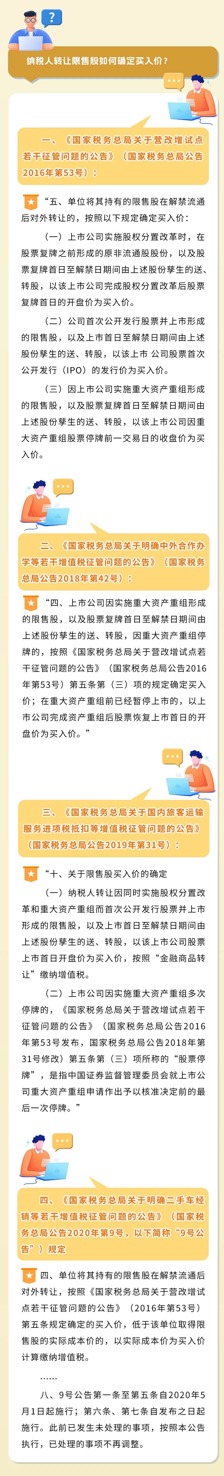 稅務(wù)熱點問題匯總！有關(guān)養(yǎng)老機構(gòu)、車輛購置稅、商品轉(zhuǎn)讓……