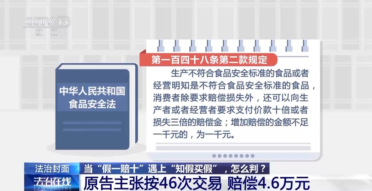 知假買假能否“假一賠十”？裁判標準來了