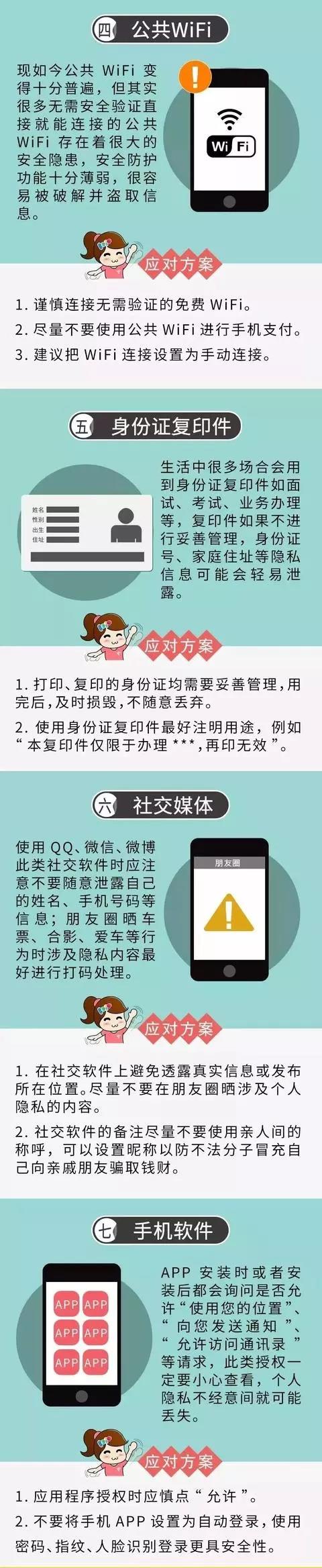 騙子怎么知道我們的姓名和手機號的？小心隱私泄露7大元兇