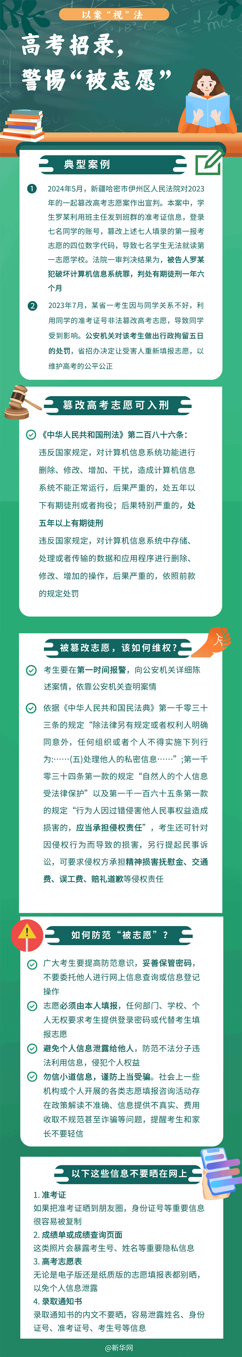 以案“視”法丨高考招錄，警惕“被志愿”