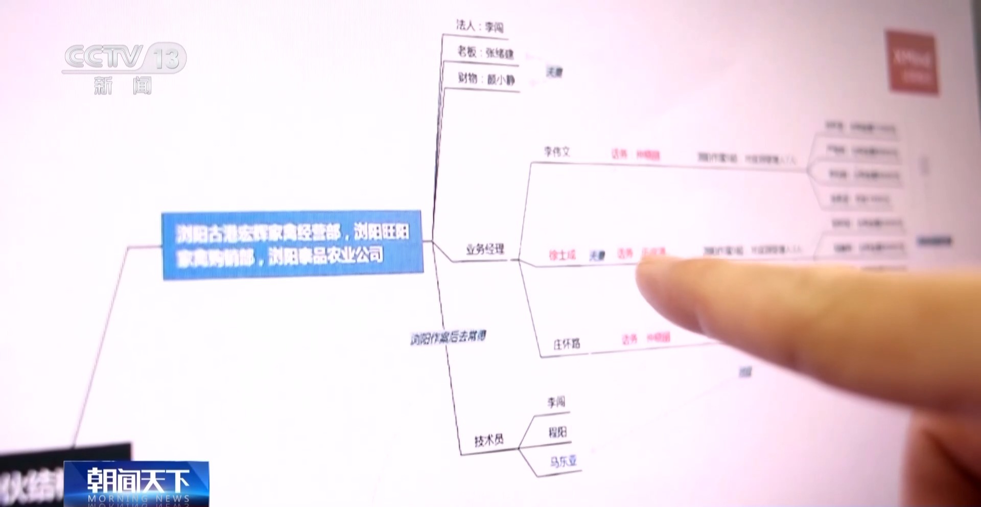 高價回收是誘餌！警惕以“訂單農(nóng)業(yè)”為名的騙局