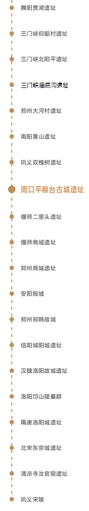 探訪平糧臺(tái)古城遺址 方形城鼻祖 中軸線先河