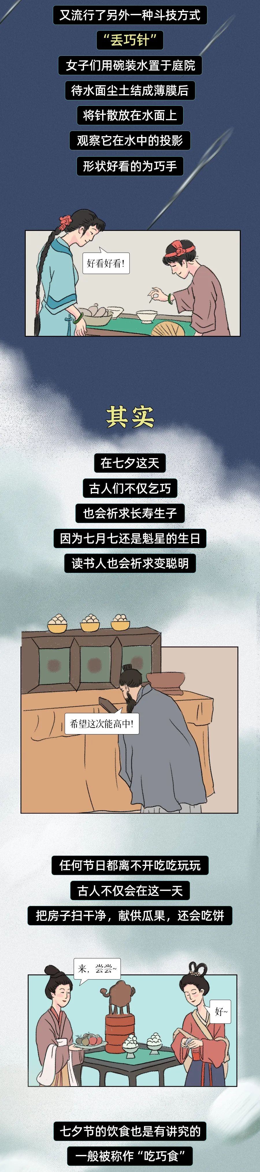 什么！古時候七夕不是情人節(jié)？