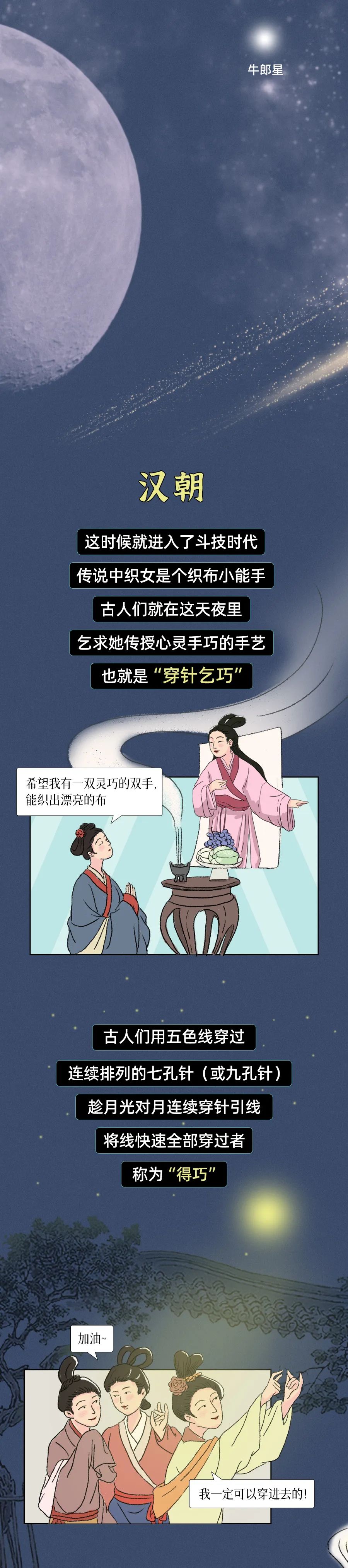 什么！古時候七夕不是情人節(jié)？