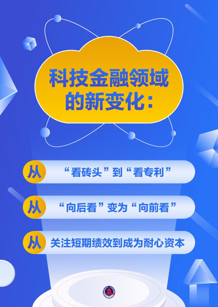 貸款增長(zhǎng)近20%！高新技術(shù)企業(yè)獲更多金融“活水”