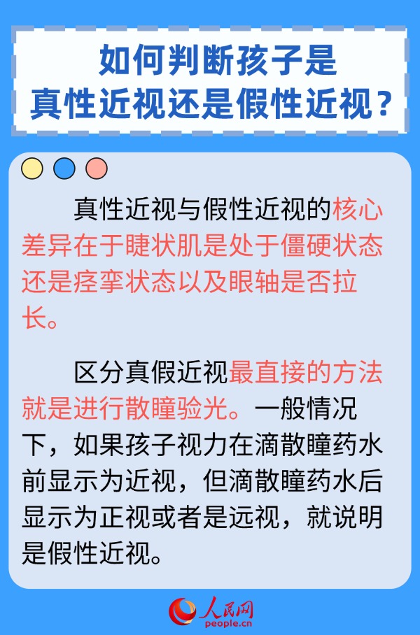 真假近視如何區(qū)分？?jī)和暦揽亓鶈?wèn)六答來(lái)了