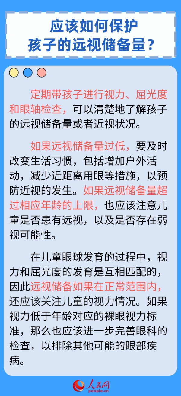 真假近視如何區(qū)分？?jī)和暦揽亓鶈?wèn)六答來(lái)了