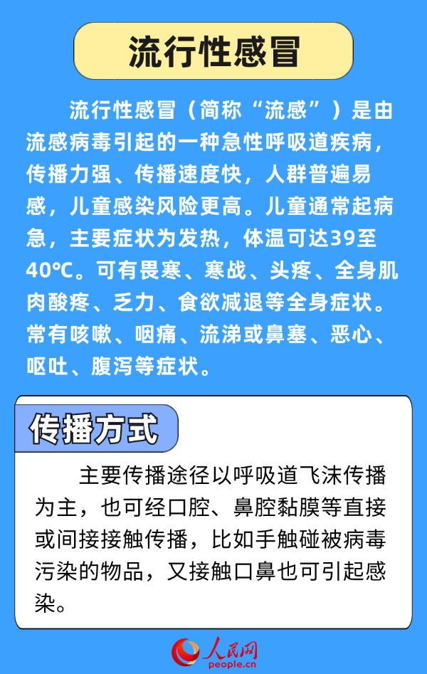 開學(xué)警惕傳染病 多病共防健康提示請收好