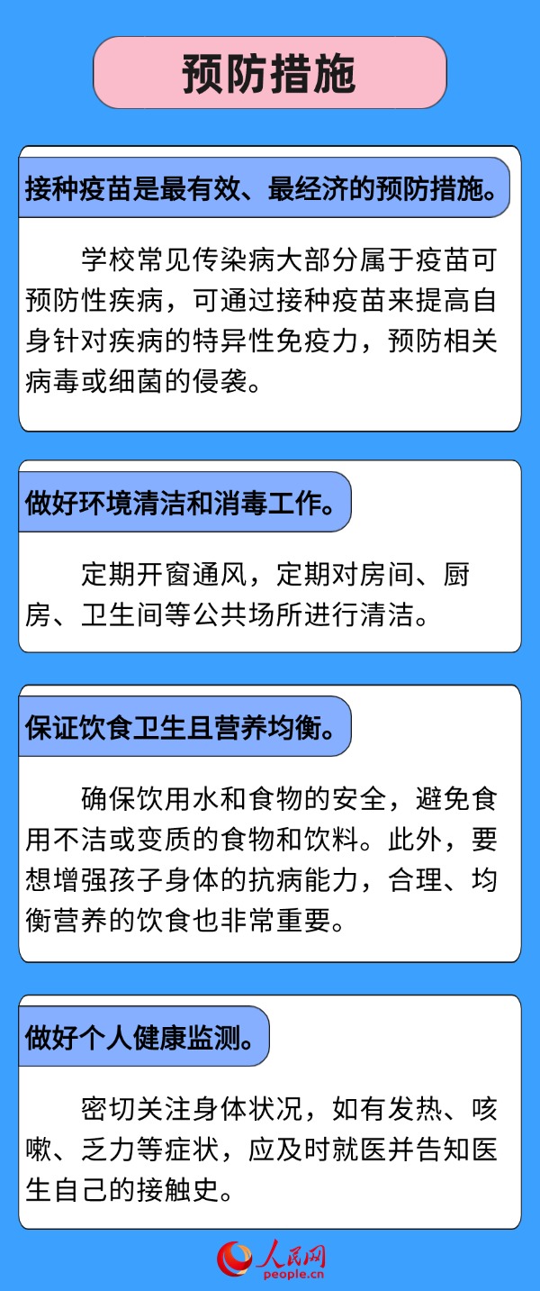 開學(xué)警惕傳染病 多病共防健康提示請收好