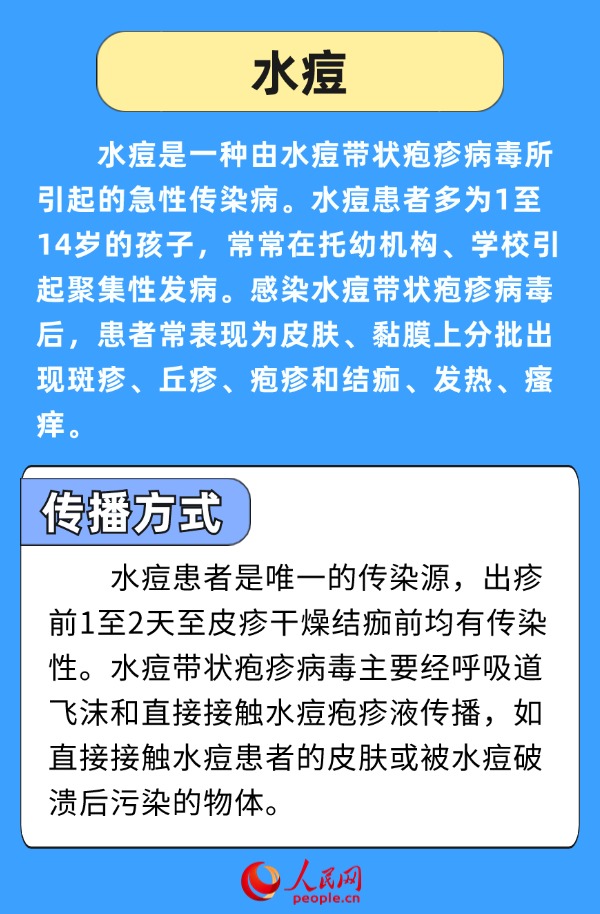 開學(xué)警惕傳染病 多病共防健康提示請收好