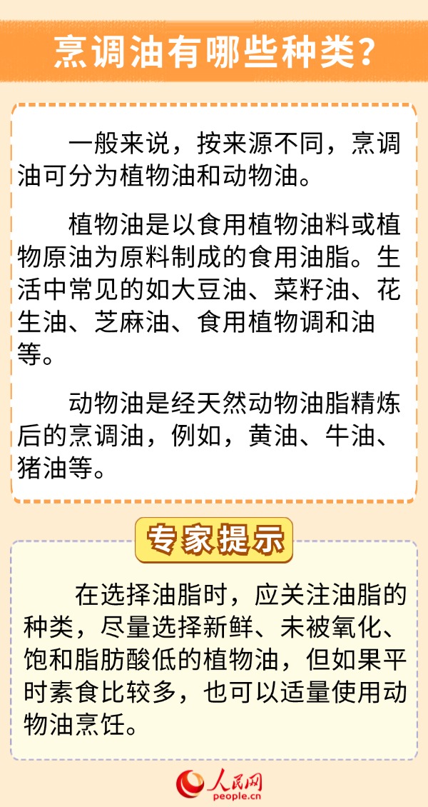 你的飲食少油了嗎？科學(xué)用油6問6答