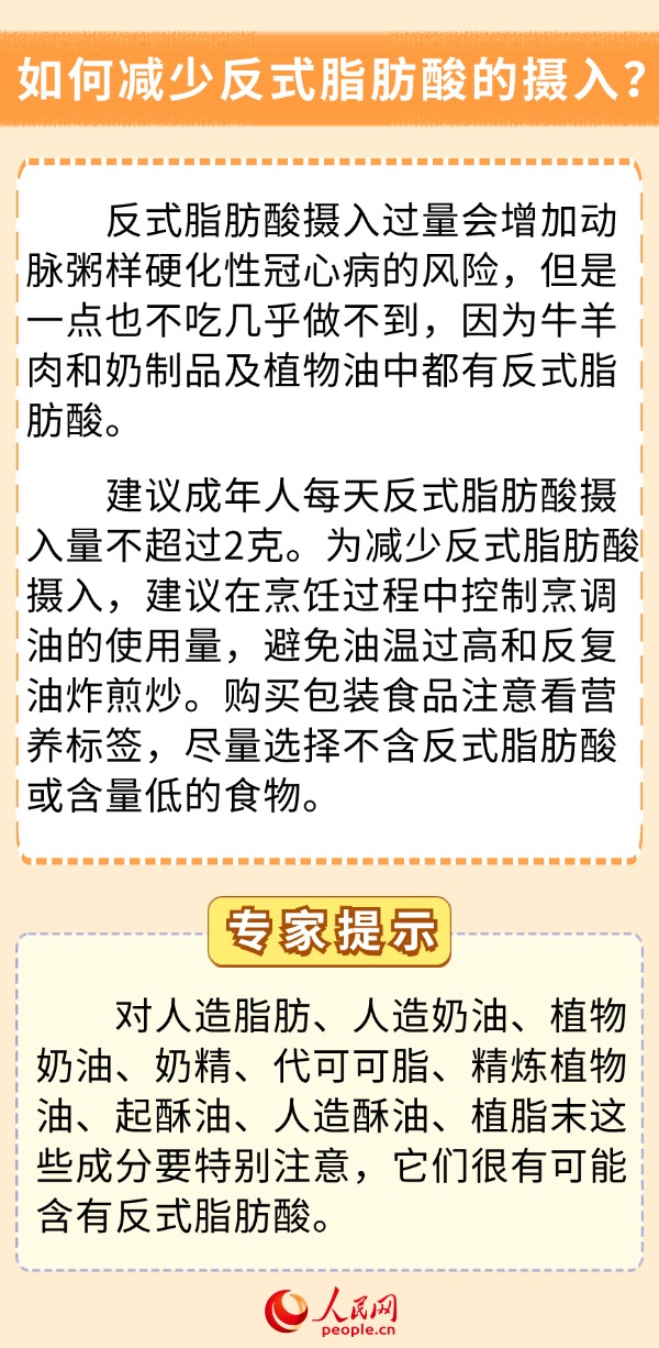 你的飲食少油了嗎？科學(xué)用油6問6答