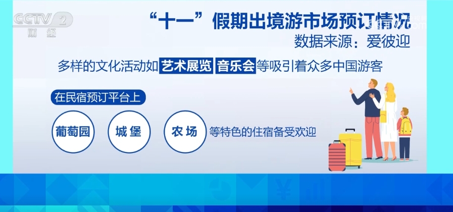 “十一”假期長(zhǎng)線旅游市場(chǎng)熱度攀升 “體育+旅游”激活文旅消費(fèi)新引擎