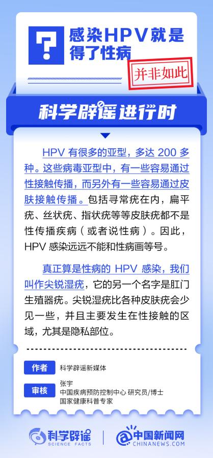 感染HPV就是得了性病嗎？