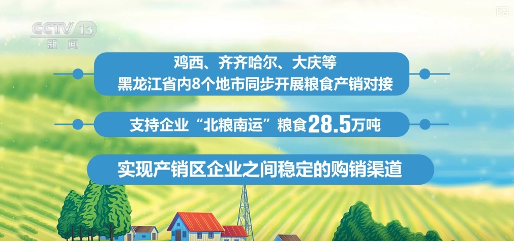 種糧有資金、賣(mài)糧有途徑 全過(guò)程保障讓農(nóng)民收好糧、賣(mài)好糧