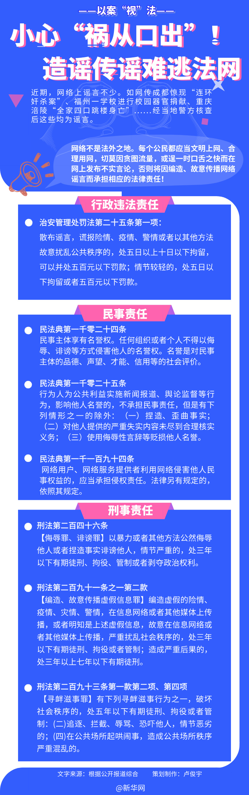 以案“視”法丨小心“禍從口出”！造謠傳謠難逃法網(wǎng)