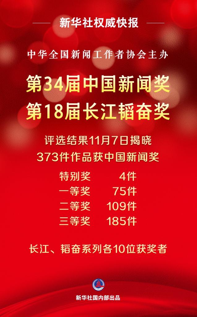 第34屆中國新聞獎、第18屆長江韜奮獎評選結果揭曉