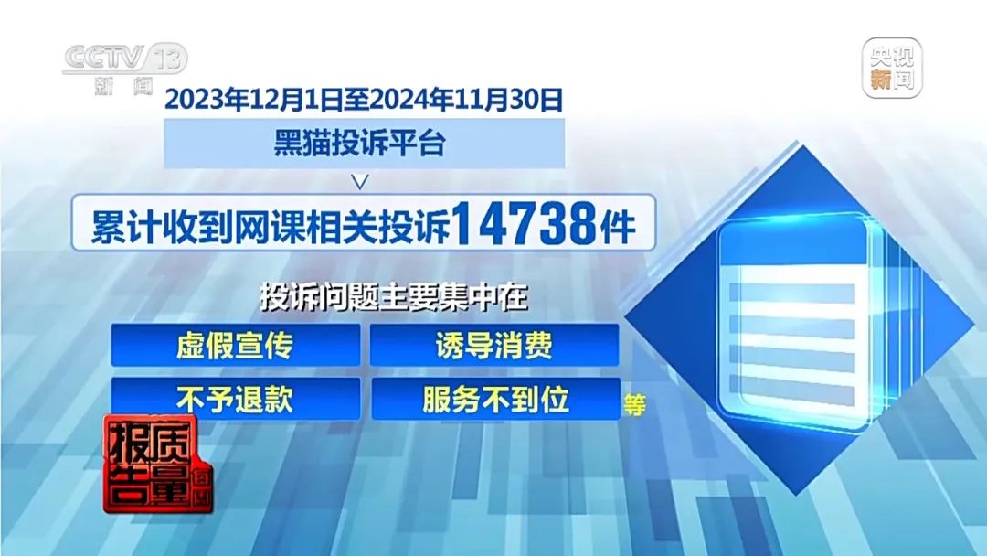 花26900元報(bào)“押題班”一題沒中！這里“套路”有多深？