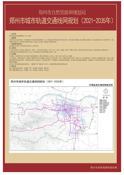 最新！鄭州城市軌道交通線網(wǎng)規(guī)劃公示