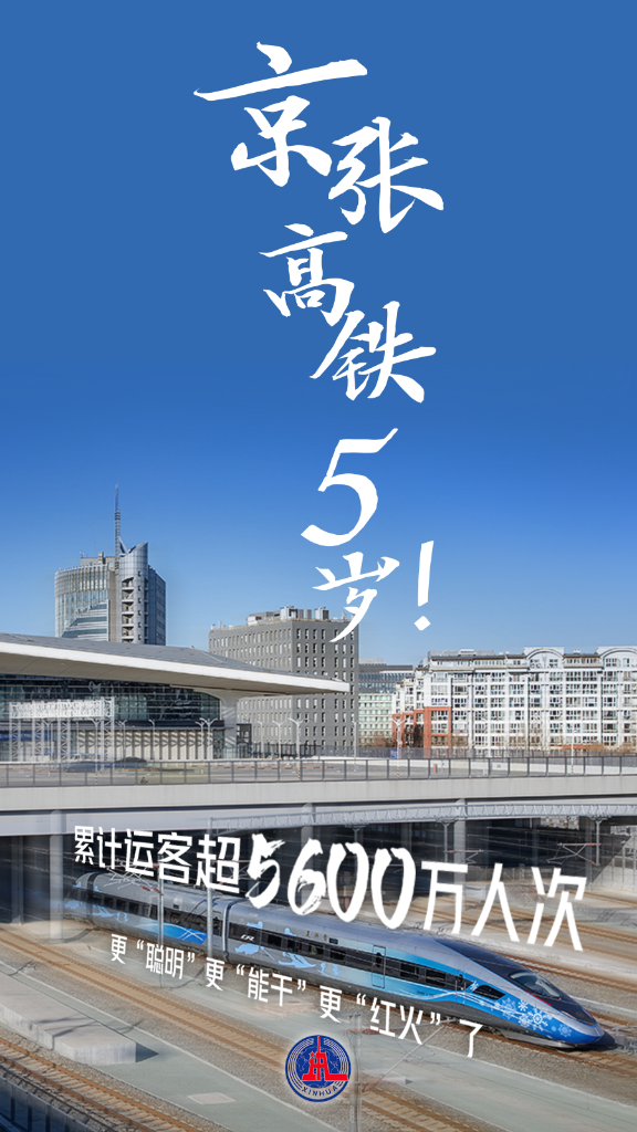 京張高鐵5歲！跨越115年堅(jiān)持走中國人自己的路