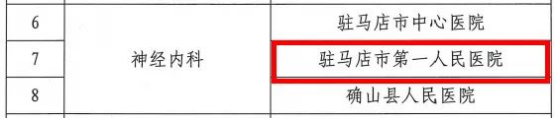 駐馬店市第一人民醫(yī)院新增5個駐馬店市臨床重點?？? width=