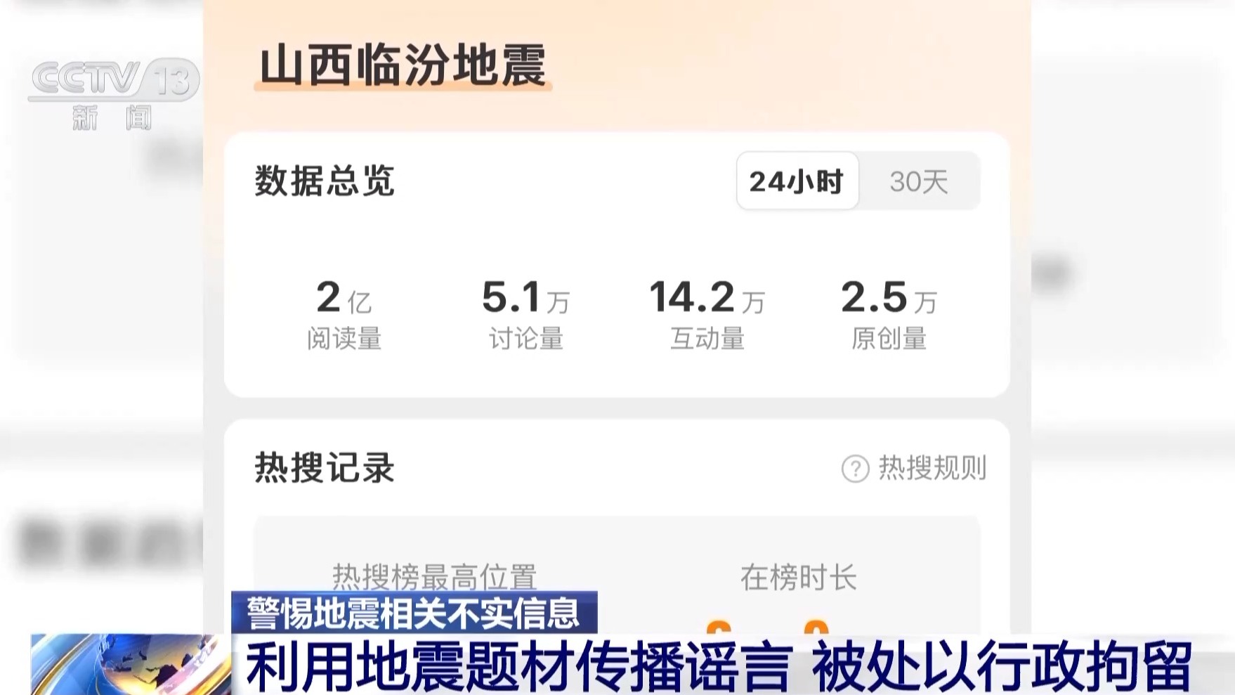 利用AI生成虛假圖炮制謠言 專家：個(gè)人及平臺(tái)均需擔(dān)責(zé)！